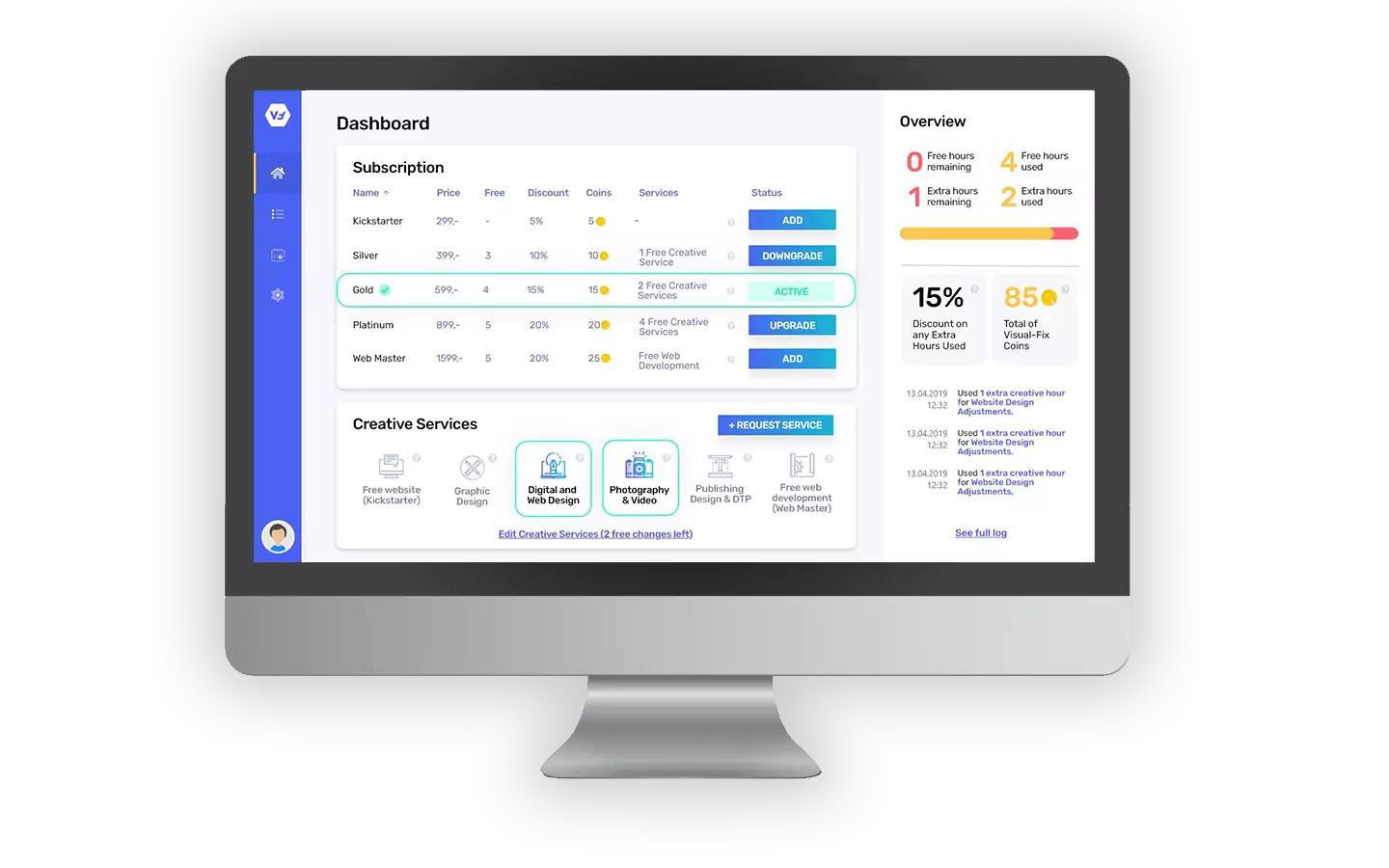 CRM system Client view dashboard