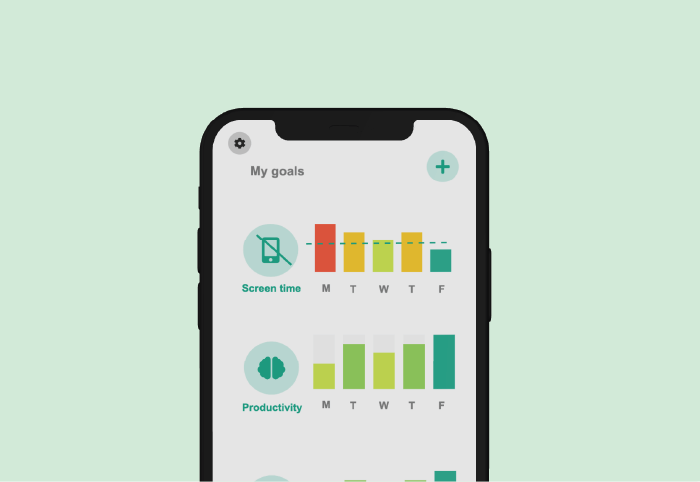 Statistics view of Thrive app